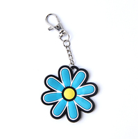 2D Keychain